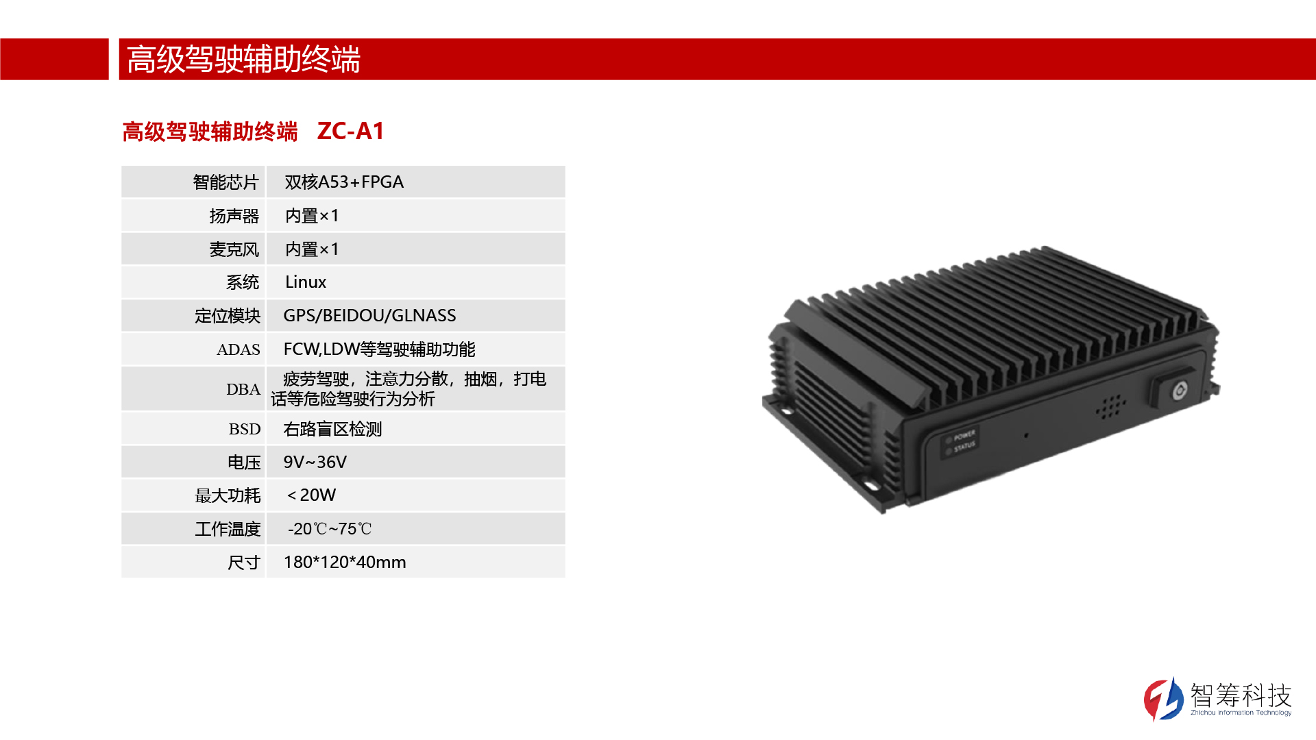 产品-A1