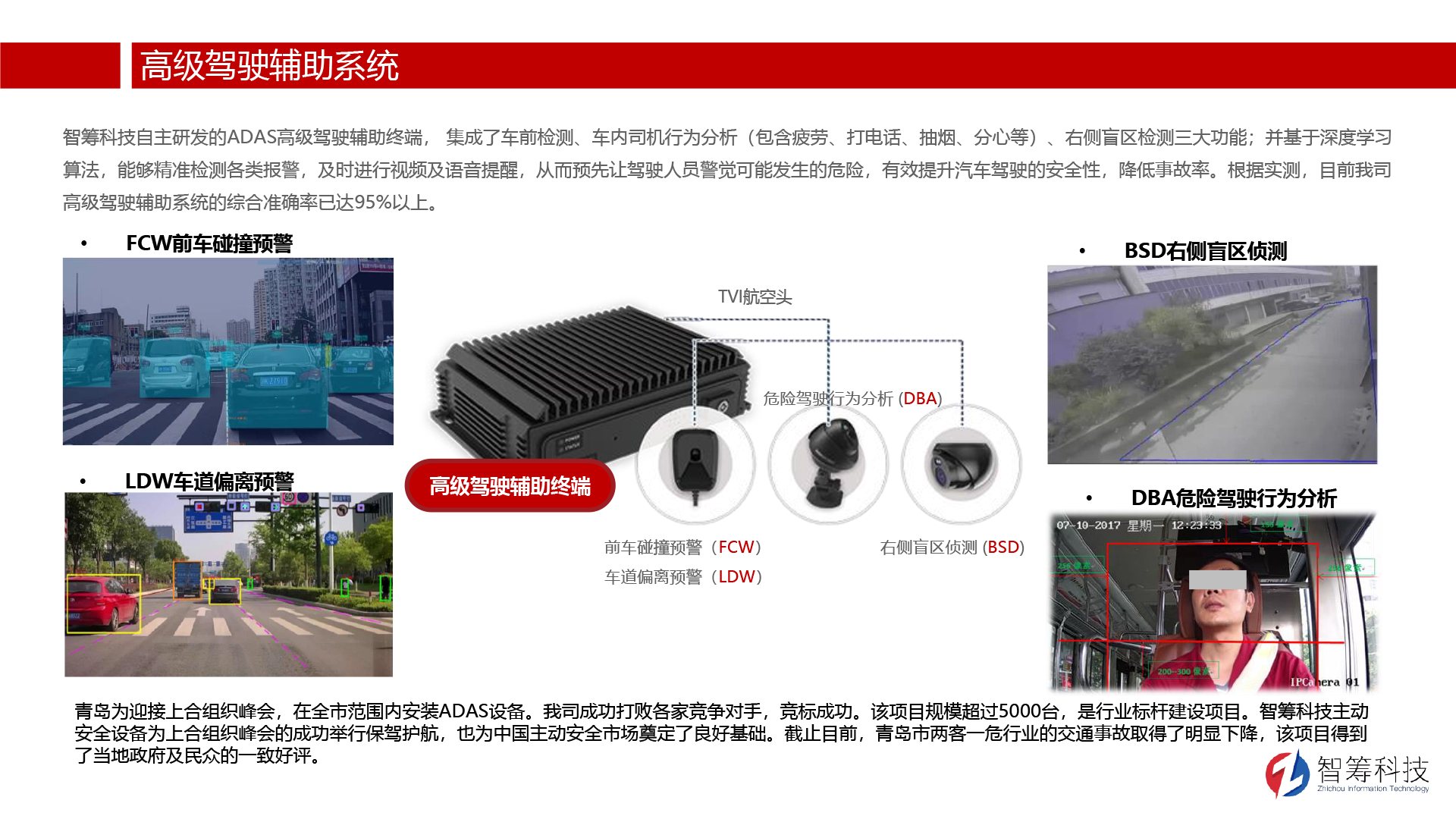 解决方案-高级辅助驾驶
