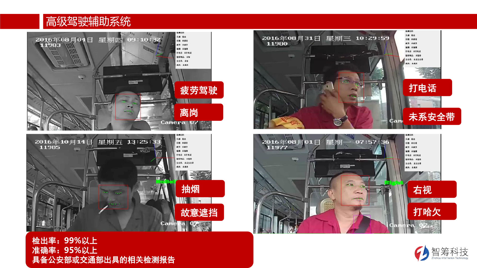 解决方案-高级辅助驾驶
