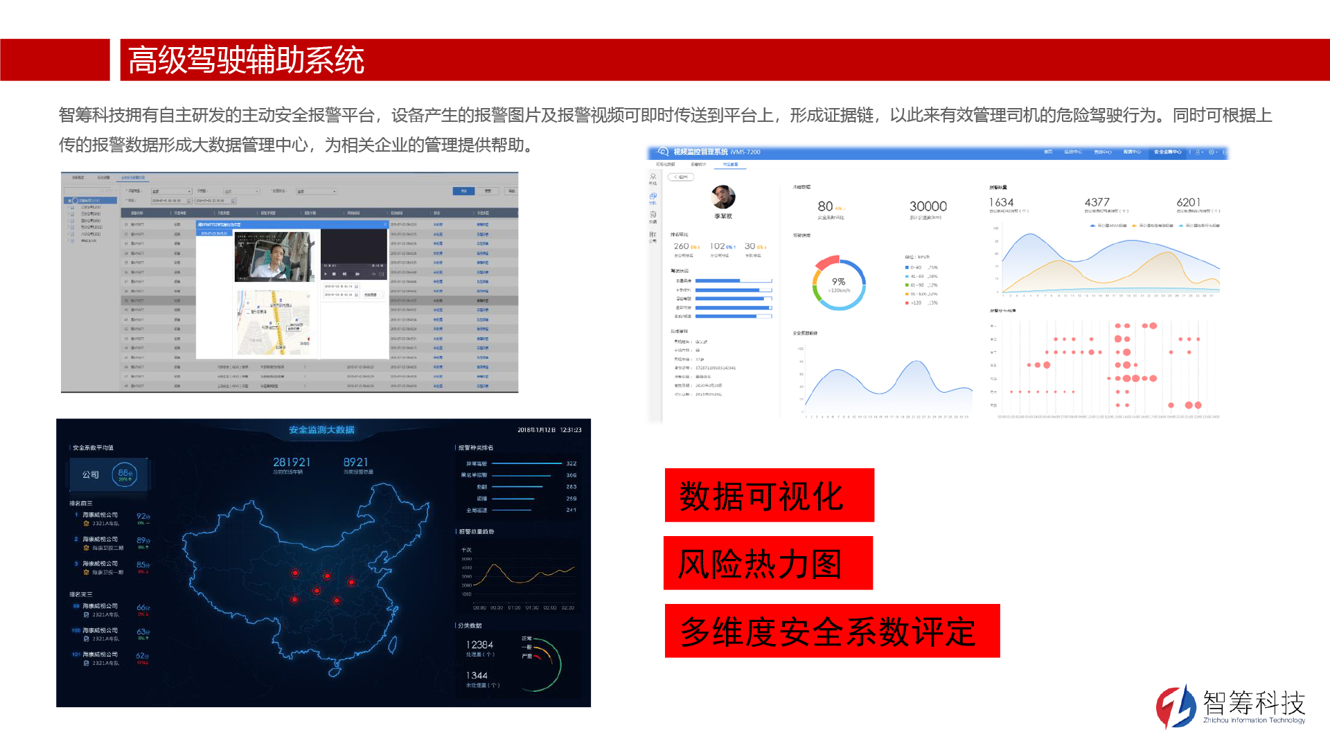 解决方案-高级辅助驾驶